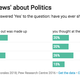 Image for article titled Africans are being exposed to “fake news” at a higher rate than Americans